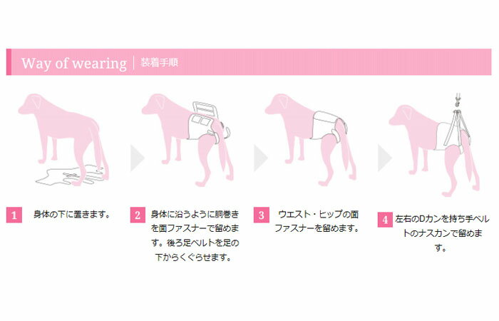 【送料無料・同梱不可】歩行補助ハーネス LaLaWalk Hip 大型犬用 迷彩ネイビー[紺×黒] 【高齢犬 散歩 後ろ足 シニア犬 介護用品 ララウォークヒップ】【メーカー直送・後払い不可・キャンセル不可・返品交換不可】