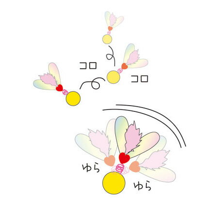 �ڥåĥ롼�ȡ���餳���������� �ϡ��ȡ�ǭ�Ѥ������