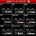 【 H8 】 社外HID用 HIDバルブ H8形状 35W HID 交換用 HIDバーナー H8 2本 ライト パーツ HID球 カー用品 選べるケルビン数⇒3000K/6000K/8000K/12000K/30000K/パープル/グリーン 【半年保証】 3