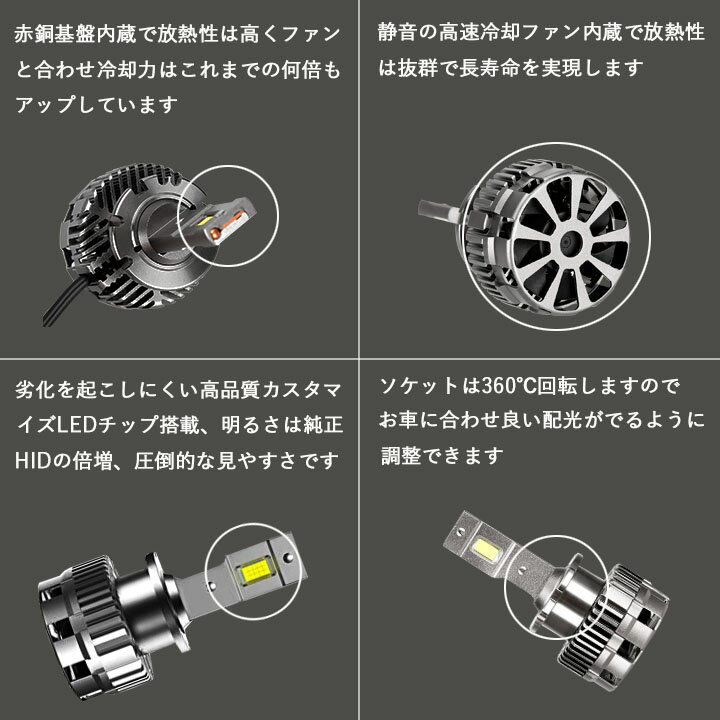 【1年保証】 ムーヴカスタム L150S/L175S/LA100S・ムーヴコンテカスタム L575S 純正HID車⇒LED化 LEDヘッドライト D2S/D2R D4S/D4R ロービーム 6500K 8600ルーメン ダイハツ MOVE LEDバルブ 2本組