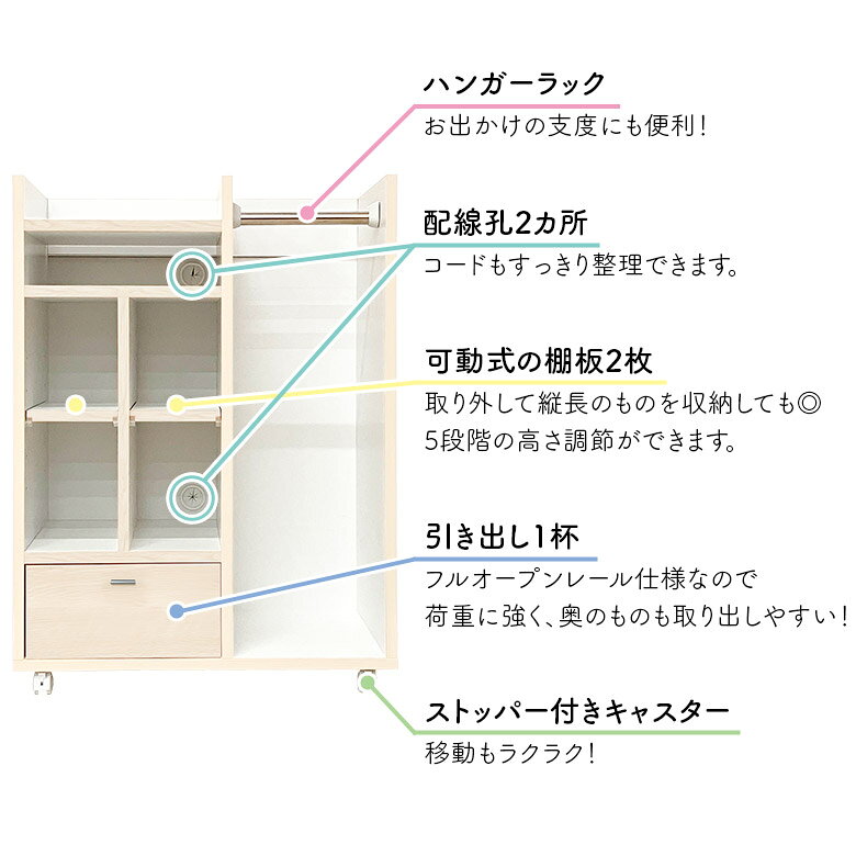 【全商品対象☆12%offクーポン配布中!!】 ラック ランドセルラック 幅70cm 奥行40cm 棚 収納 マルチラック ゲームラック 本棚 ハンガー 服 国産 日本製 木製 おしゃれ キャスター付き 引き出し付き ホワイト ネイビー 白 紺 リビング 書斎 子供部屋 ゲーム機 [3]
