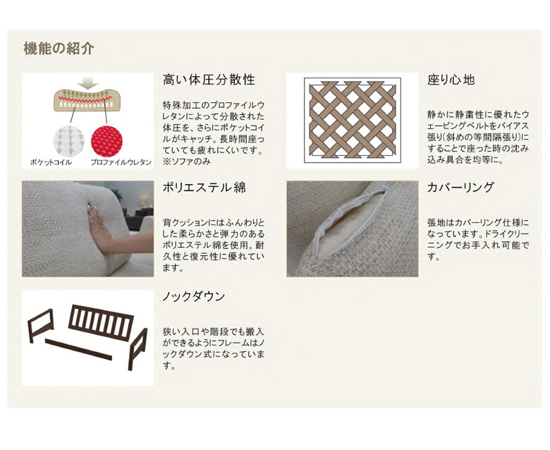 【全商品対象☆11%offクーポン配布中!!】 ソファー ソファ 3人掛け 肘付き おしゃれ シンプル 幅180cm 北欧 ファブリック 体圧分散 プロファイルウレタン カバーリング ウェービングベルト ウレタン 高級 [3]