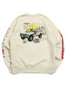 yzHUF TOYOTA CONCEPT CREWNECK FLEECEyPF00672-WHT-WHITEz