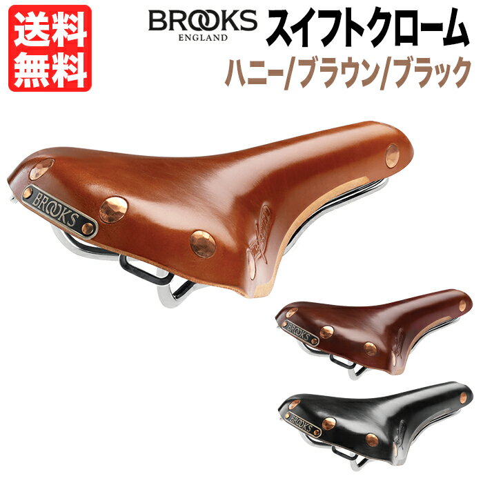 br-swift-cr.jpg br-swift-cr.jpg