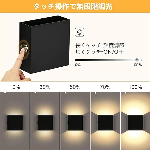 三菱電機 直管LEDランプ搭載ベースライト 直付形 遮光制御タイプ 2灯用 固定出力 EL-LYX4072BAHN(26N4) 1セット
