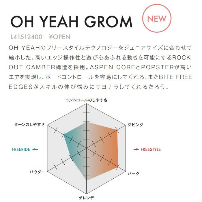 SALOMON サロモン スノーボード 板 OH YEAH GROM 21-22 モデル オーイエ グロム ボーイズ ガールズ