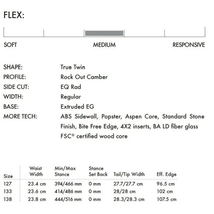 SALOMON サロモン スノーボード 板 OH YEAH GROM 21-22 モデル オーイエ グロム ボーイズ ガールズ