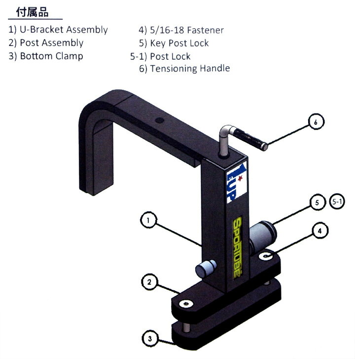 Sportube【Roof Rack Brackets：Series1 ONLY】シリーズ1専用の車載用クロスバーア...