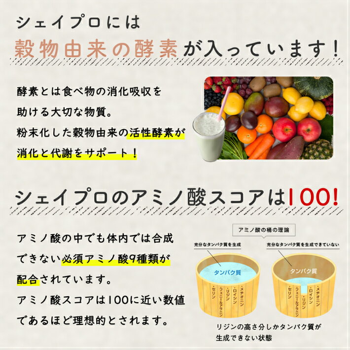 ＊＊カラダファクトリー　オリジナルプロテイン＊＊シェイプロ　ストロベリー＆キウイフルーツ　10包＊＊健康なカラダづくりを応援！栄養士監修ホエイ　ソイ　ビタミン　ミネラル　酵素　アミノ酸　個包装＊＊