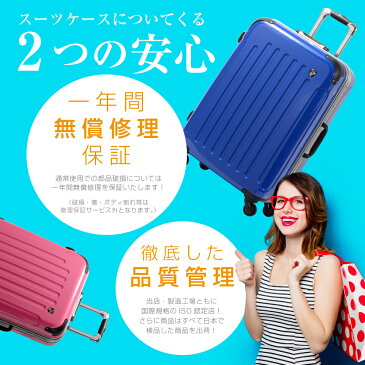 スーツケース キャリーケース　キャリーバッグ GRIFFIN LAND PC7000 S サイズ 2〜3日用 フレーム式スーツケース　旅行用品 かわいい ビジネス【あす楽対応】ハードケース【HL_NEW_18】