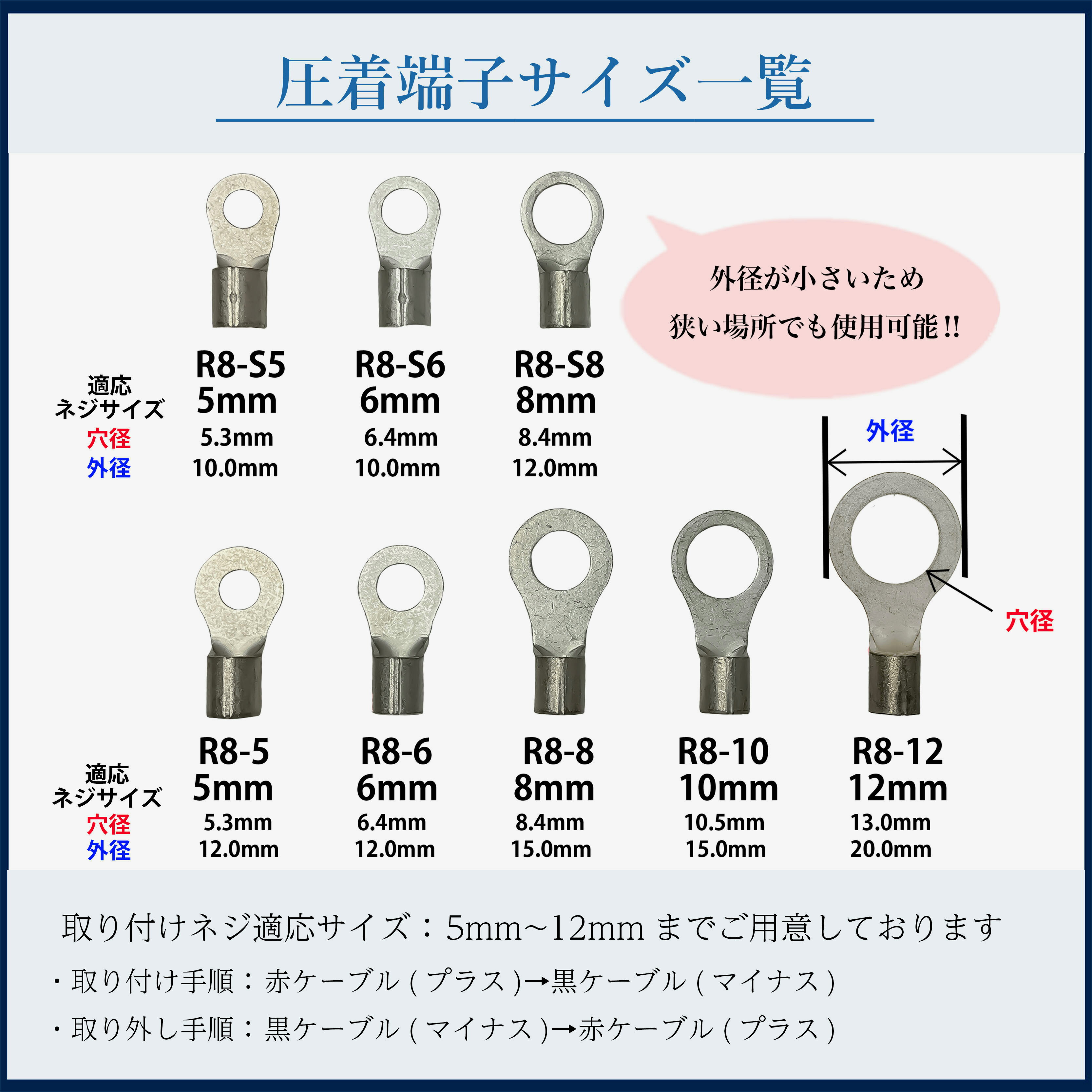 バッテリーケーブル 増設用並列ケーブル KIV...の紹介画像3