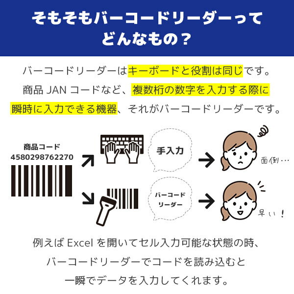 CCD-700 | ���ե��������ƥ� USB��³ ���å��� �С������ɥ꡼���� | 1ǯ�ݾ� �С������� ������ʡ� �켡�������� JAN FKsystem