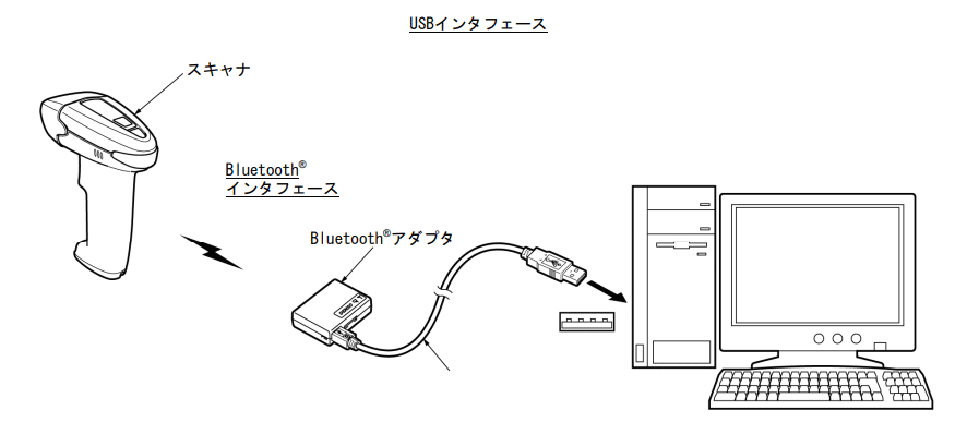 ■ナカバヤシ オフィスシュレッダ N406E(1325038)[送料別途お見積り][法人限定][外直送]