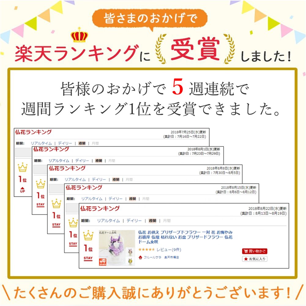 仏花 プリザーブドフラワー 一対可 お供え【あす楽】 お悔やみ 供花 お花 仏壇 枯れない 花 一周忌 四十九日 お悔やみ 仏壇 仏壇用 喪中見舞い お盆 新盆 初盆 お彼岸 法事 ペット 線香 セット ブリザードフラワー 仏花ドーム永咲