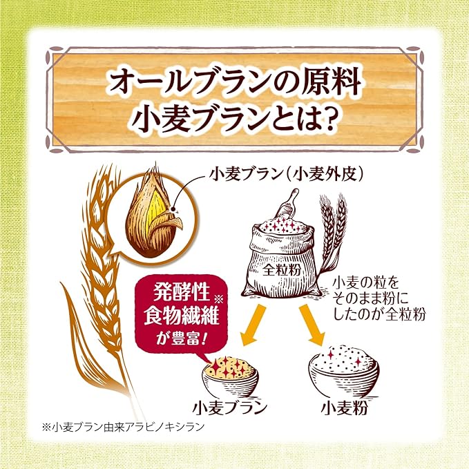 �����å� ������֥�� �ե롼�ĥߥå��� 380g ��6�� ȯ���� ��ʪ���� ī�� ���ꥢ�� �ե롼�� ���ꥢ�� �ե롼�ĥߥå��� ī�����ꥢ�� �򹯿��� �� �������å� Ĳ�� ��ʪ����˭�� ��ʪ���ݤ��äפ� ������ ������� Ĳ��Ķ����� Ĳ��ե����� ���̶�