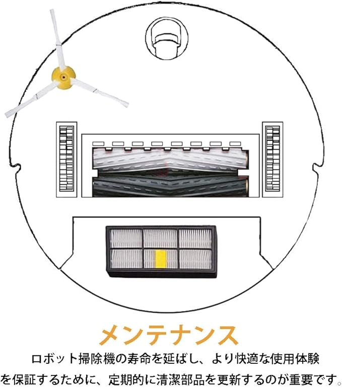 BBT ����800 900���꡼���ݽ��������� �ݽ������������꡼ 870 880 980 �б��ߴ����å� �������֥饷 ���å����꡼�˥󥰥֥饷 �����ȥ��åȥե��륿�� (12�����å�) ���Ф������� �����ݽ� �ݽ������� �ݽ������������꡼ �ߴ��ʥ��å� �򴹥֥饷 �򴹥ե��륿��