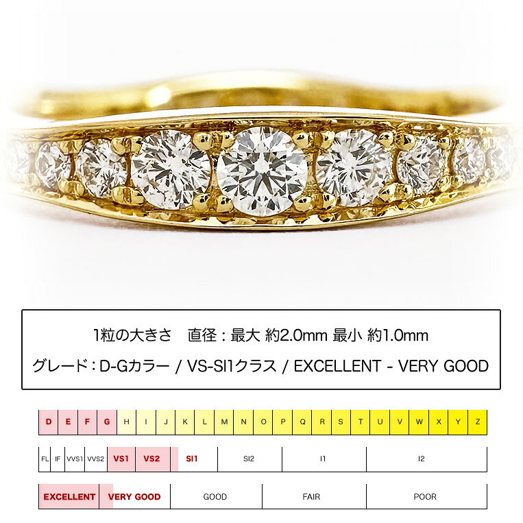 フルエタニティリング K18 ダイヤモンド 0.45ct k18 ダイヤリング［Nami 045F］フ...