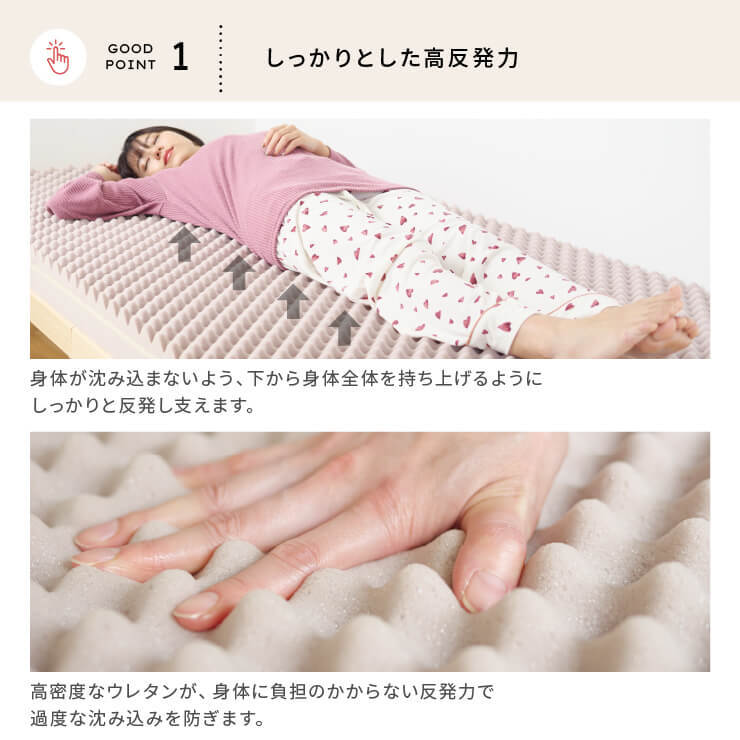 【最短出荷】シングルサイズマットレスSマットレス高反発シングル快眠マットレス幅97cm圧縮梱包コンパクト搬入らくらく洗えるカバープロファイル体圧分散凹凸加工敷き布団敷布団シングルマットレス圧縮ロールマットレス単体寝具送料無料
