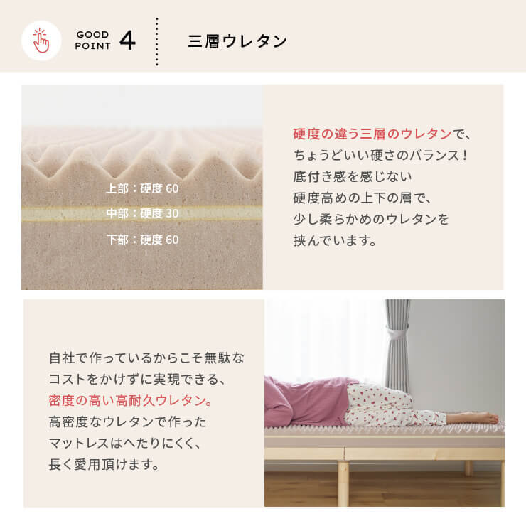 【最短出荷】シングルサイズマットレスSマットレス高反発シングル快眠マットレス幅97cm圧縮梱包コンパクト搬入らくらく洗えるカバープロファイル体圧分散凹凸加工敷き布団敷布団シングルマットレス圧縮ロールマットレス単体寝具送料無料