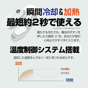 ※8月上旬入荷予定 首掛け扇風機 携帯扇風機 エアコンタイプ 夏 夏用 冷たい 2way 熱中症対策 羽なし ファン無し 3段階温度調整 温冷 首掛けクーラー ネッククーラー ネックヒーター ネックファン 首かけ 首掛け扇風機 ポータブル 携帯クーラー