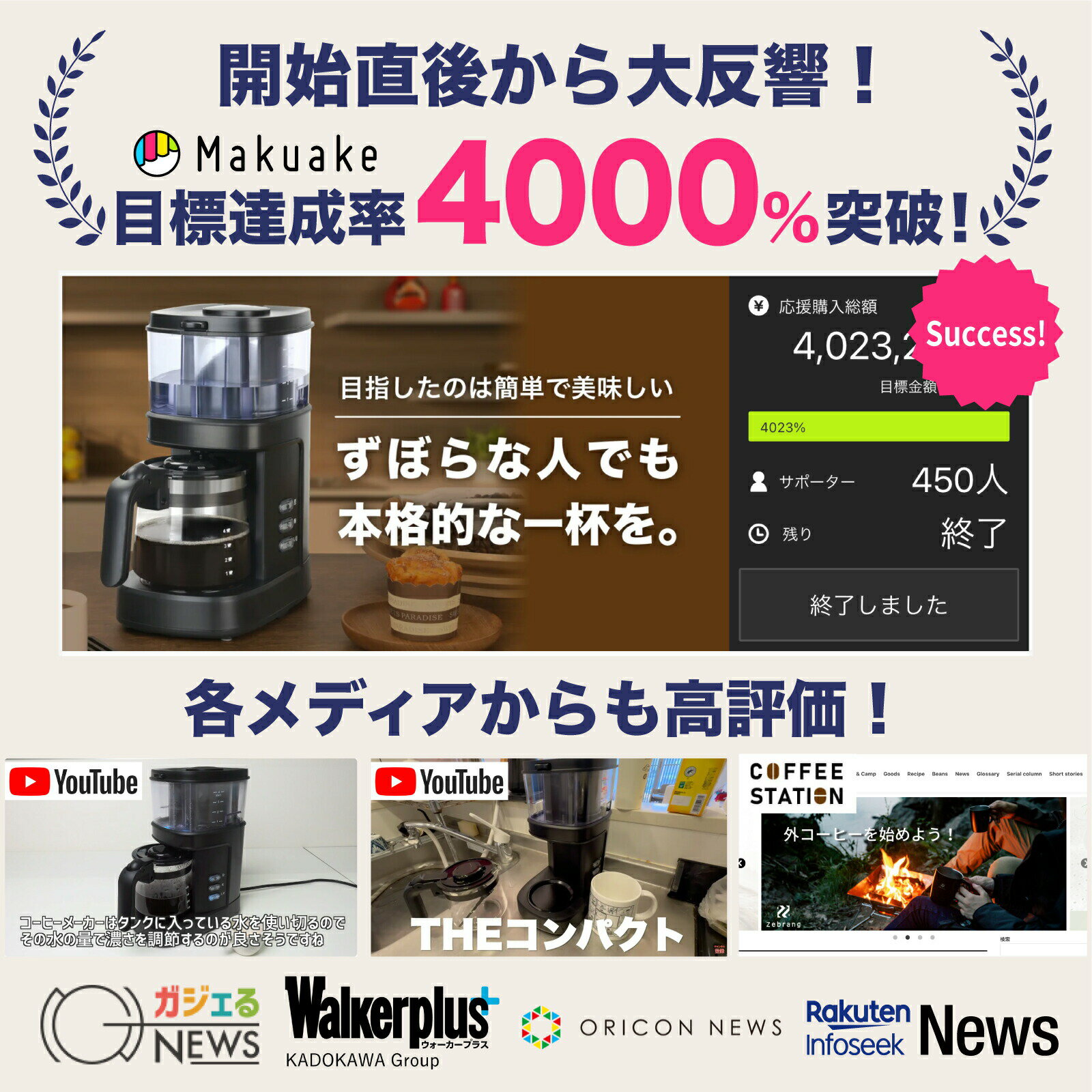 �� �����ѡ�SALE��30%OFF�ۥ����ҡ��᡼���� �ߥ��դ� ����ư ��Makuake4000%ã��!���ܤ�ʿͤǤ��ܳ�Ū��1�դ�ۥɥ�å׼� Ʀ��ʴξ�б� �ڡ��ѡ��쥹 �ݲ� ���������ñ 600ml 1�٤�4��ʬ ���ƥ�쥹 �����ҡ��ޥ��� ����ѥ��� ˡ�� ���ե���