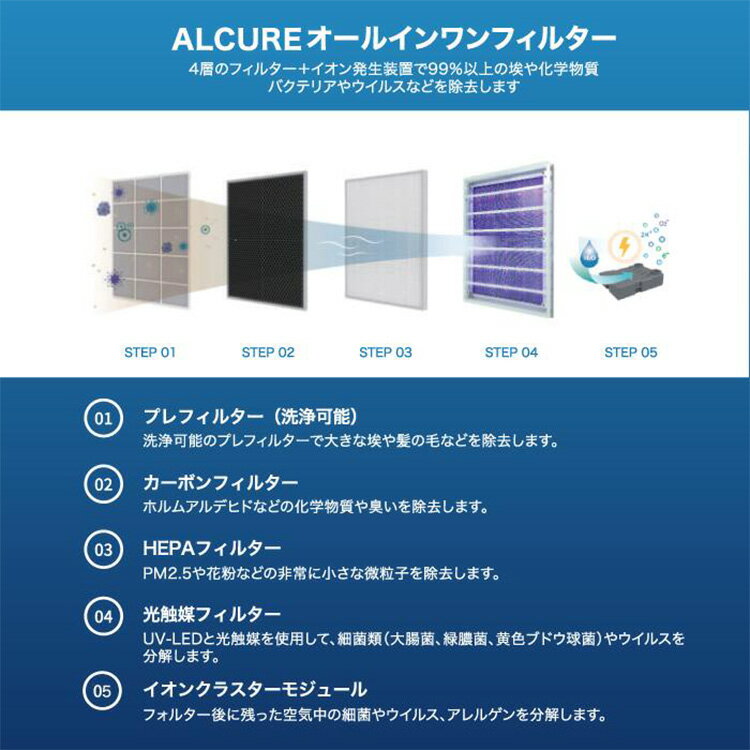 ALCURE アルキュア A100C 中型 空...の紹介画像3