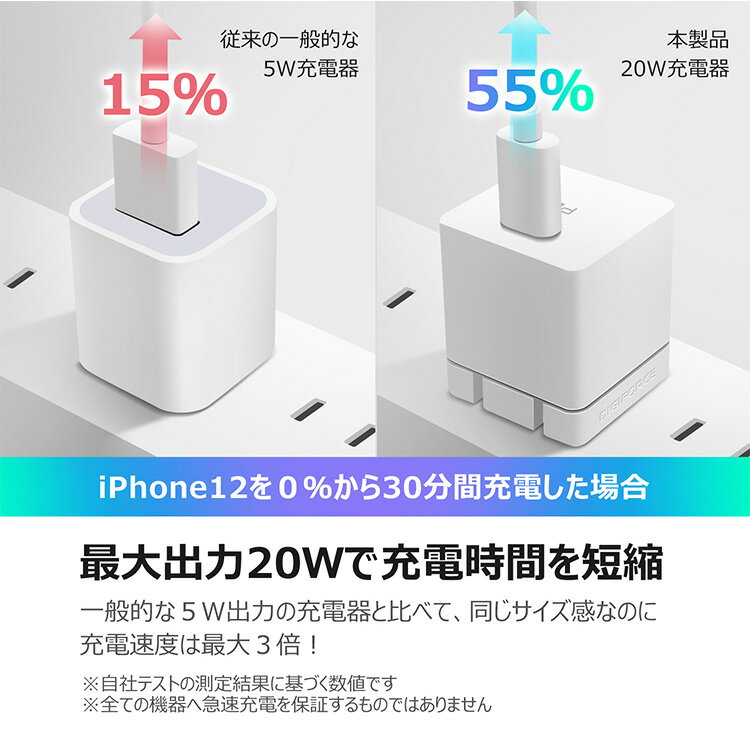 ケーブル（TypeーC to Lightning Cable 1m）＋PD充電器（cube 20W 1C）セット モバイル充電器 ACアダプタ typeC Lightningケーブル DIGIFORCE デジフォース【送料無料】【ポイント2倍】【5/9】