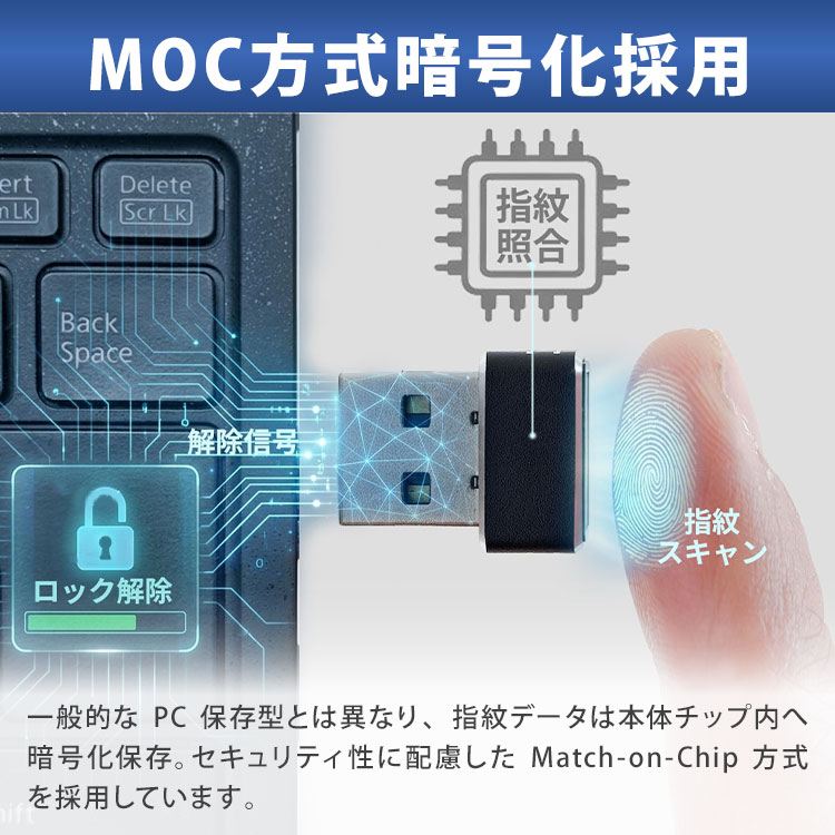 USB指紋認証リーダー SENTINEL ID｜指紋認証リーダー 指紋認証アダプター USB指紋認証 WindowsHello Windows Hello対応 Windowsログイン USBセキュリティ パスワードレス パスキー 生体認証 ガジェット エアリア【メール便送料無料】【ポイント7倍】【p0716】 flaner-10025588 インテリア雑貨 フラネ flaner サンプル画像3