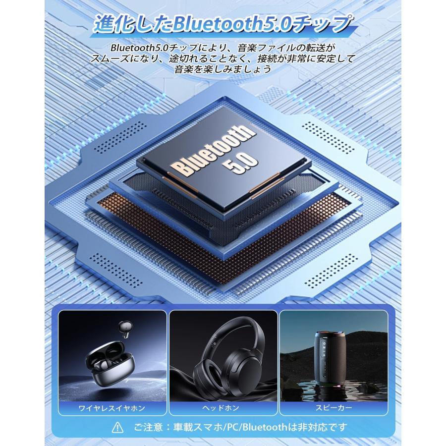 【32gSDカード付属】 MP3プレーヤー Bluetooth 5.0 32GB デジタルオーディオプレー...
