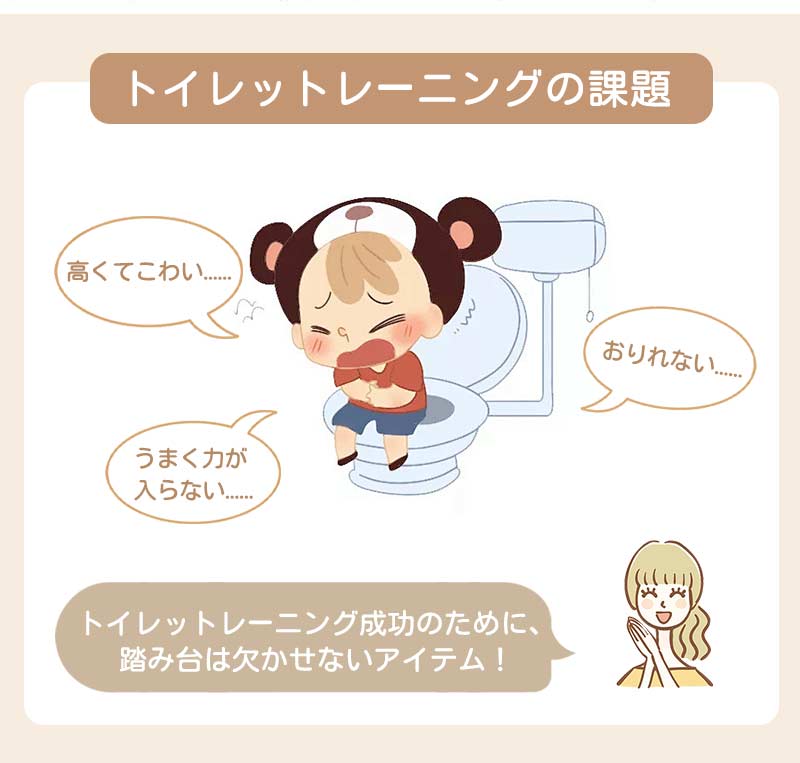 踏台 木 踏み台 子供 天然木 木製 足置き トイレ ステップ台 洗面所 幼児 キッズ ...