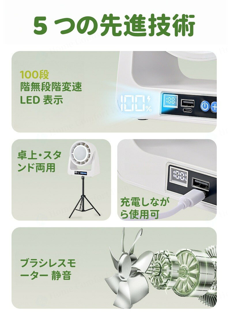 ソーラー扇風機 アウトドア 夏用 コードレスファン ソーラー100段階調整 夏 レジャー LEDライトファン ソーラーパネル 車中泊 ソーラー USB搭載 10400mahコンパクト 太陽光 おしゃれ 屋外 防災 停電 非常用 充電器 屋外 屋内 キャンプ サーキュレーター flap-angel-10021065 Flap Angel サンプル画像3