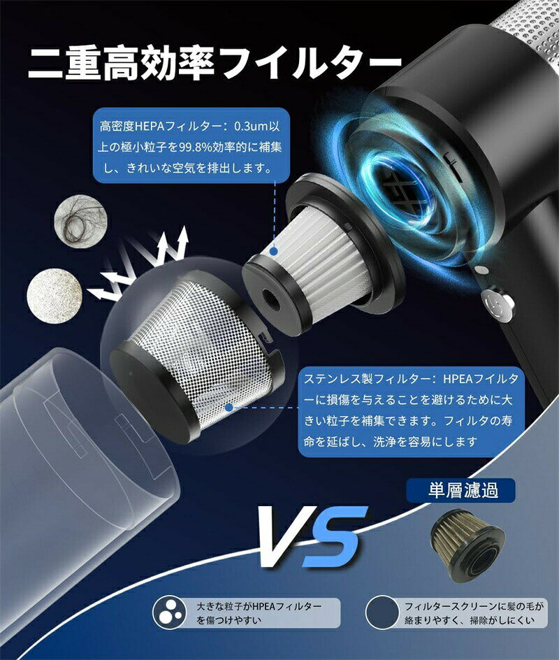 ハンディクリーナー 多機能車用掃除機 28000Pa 強力吸引力 超軽量 低噪音 LEDライ...