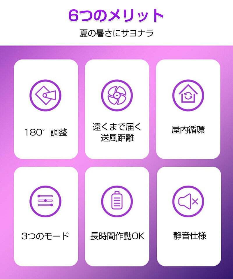 壁掛け扇風機 トイレ 扇風機 壁掛け キッチン 洗面所 扇風機 静音 小型 サーキュレ...