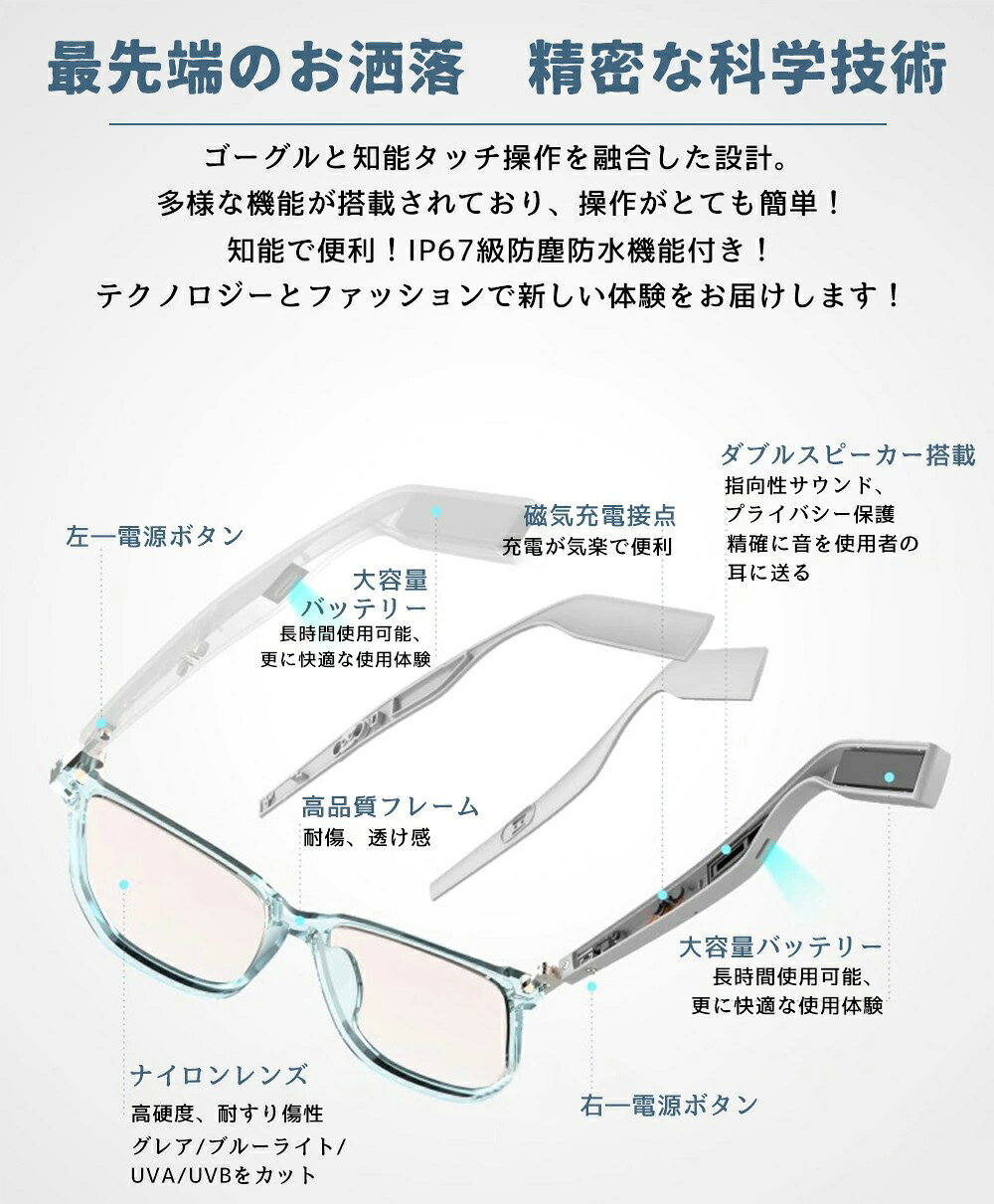 オーディオグラス オーディオメガネ スマート グラス メガネ サングラス イヤホン ...