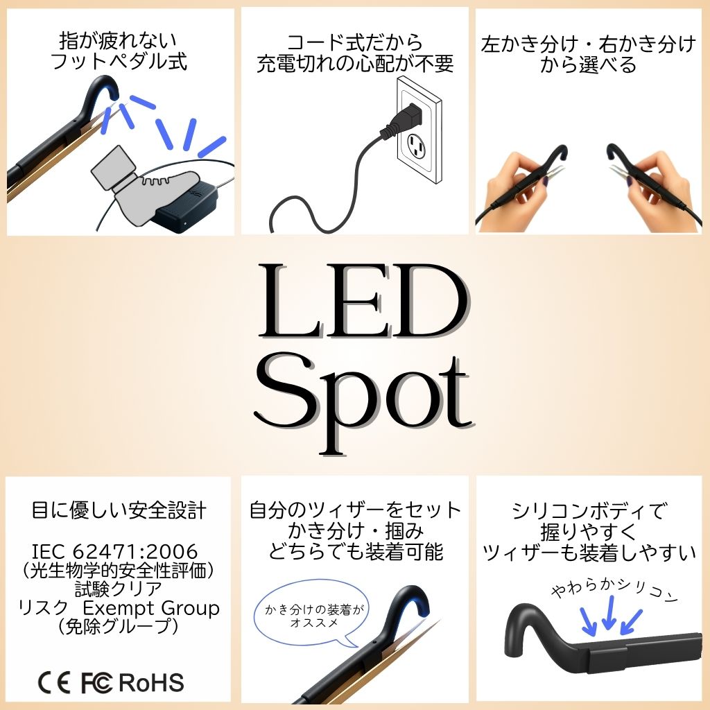 �ڿ�ȯ���LED���ݥåȥ饤��Ƴ�����å� (�����ɡ��եåȥڥ��뼰��