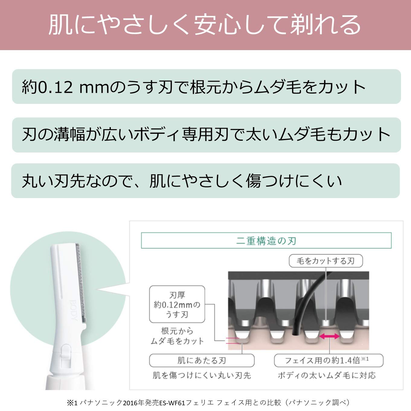 �ѥʥ��˥å� �ե��ꥨ �ܥǥ��������С� ���� �ԥ�Ĵ ES-WR51-P