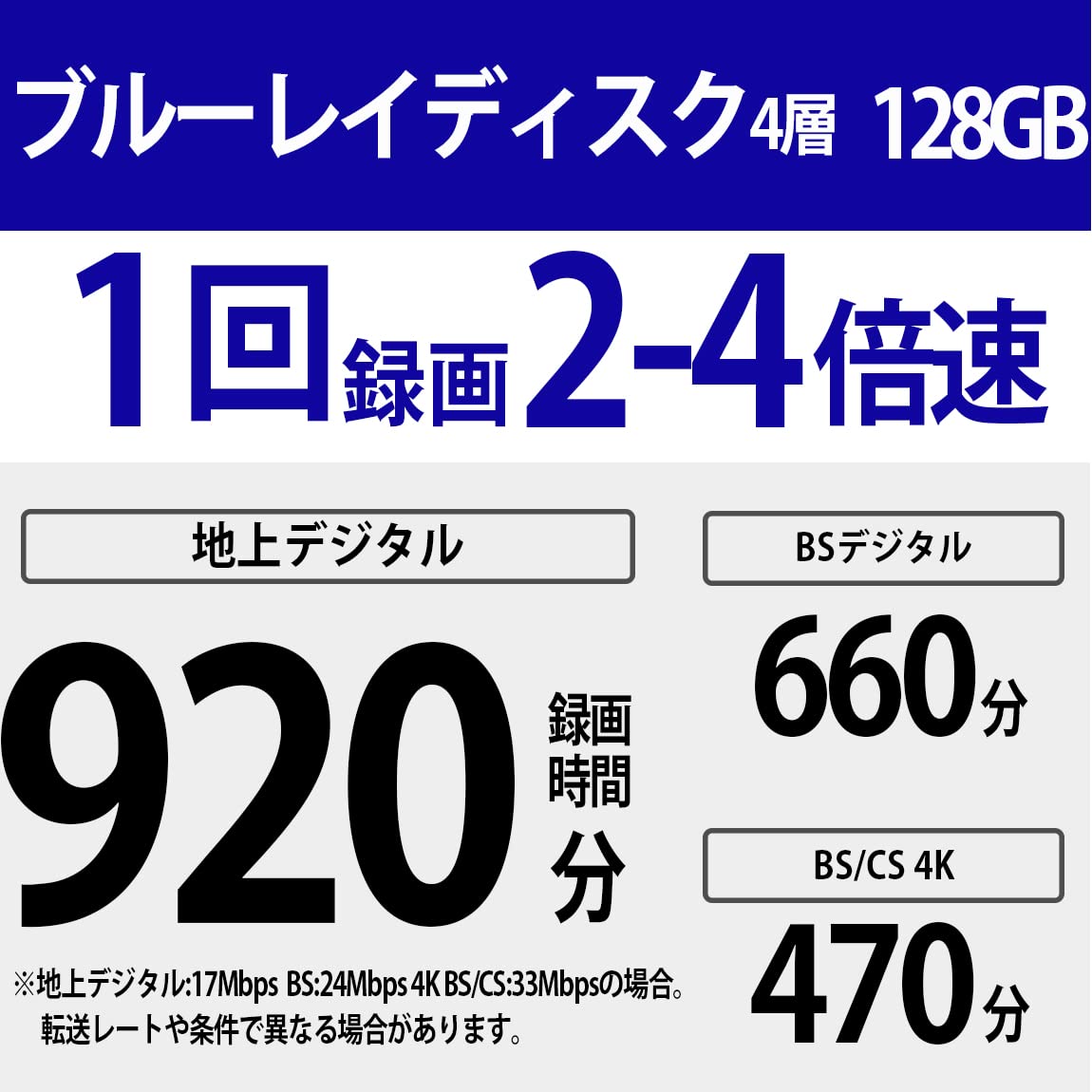 ソニー ブルーレイディスク BD-R XL 1...の紹介画像2