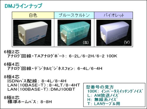コトヴェール 電磁波カット EMCノイズフィルタ内蔵中継コネクタ DMJ100BT