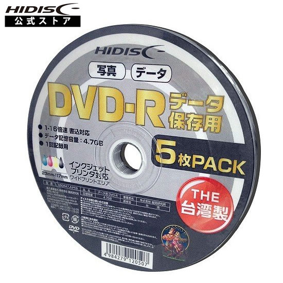 hi-discβ