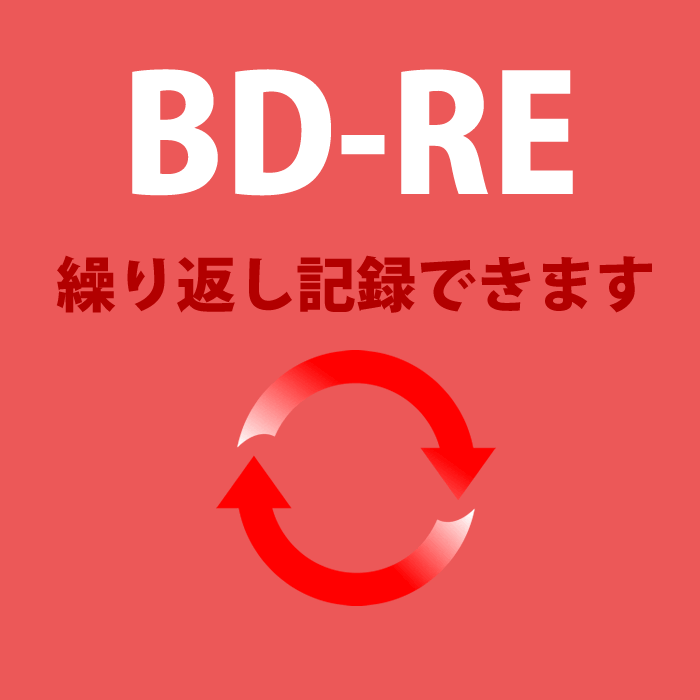 HIDISC BD-RE ブルーレイディスク 繰り返し録画用 2倍速 25GB 1枚 HDBDRE130NP1SC2