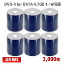 楽天フラッシュストア[3000枚セット] RITEK製 DVD-R メディア for DATA 1回記録用 データ用 4.7GB 1-16倍速 600枚×5箱 [返品交換不可]