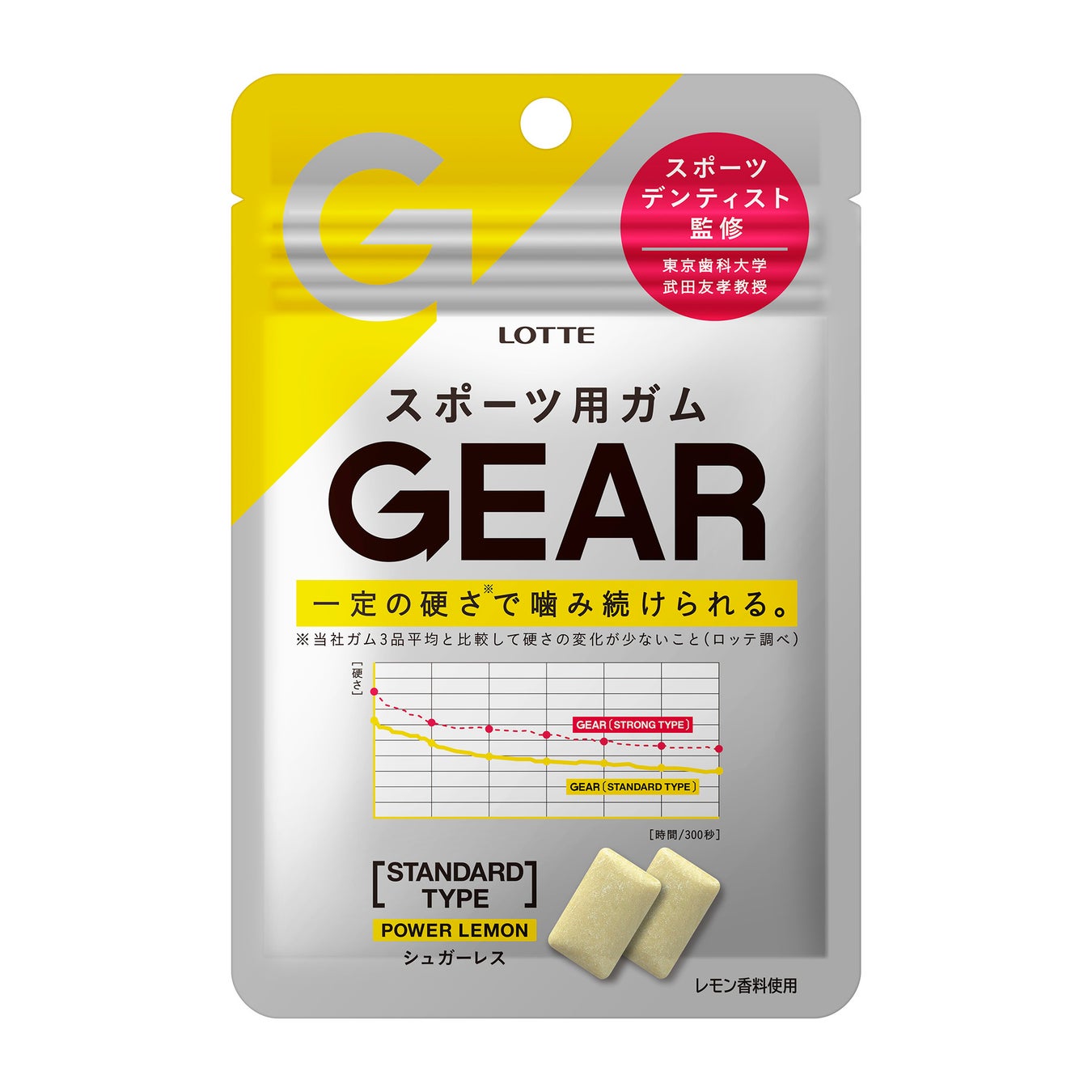 ロッテ GEAR スタンダードタイプ パワーレモン 10個