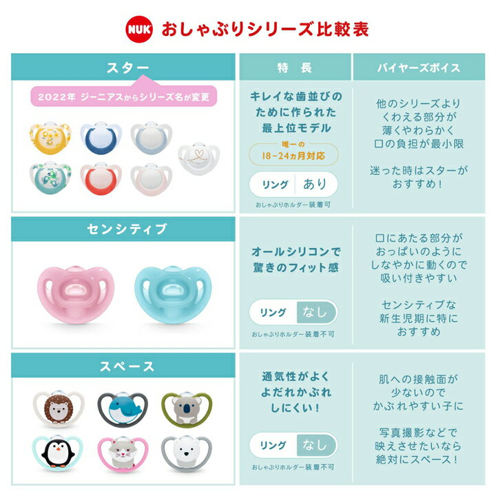 ヌーク おしゃぶりスター デイジー 消毒ケース付 6-18カ月用 おしゃぶり NUK nuk ジーニアス Mサイズ 3