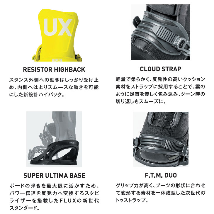 25-26 FLUX フラックス ビンディング...の紹介画像3