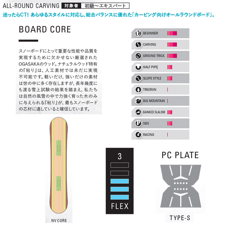 21-22 OGASAKA オガサカ スノーボード CT シーティー Confort Turn ship1