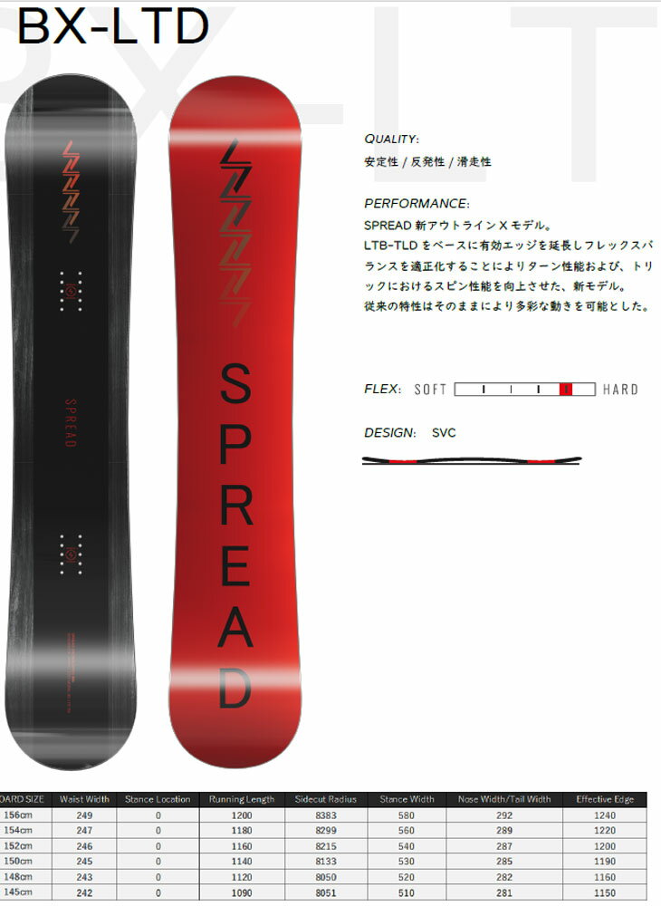 23-24 SPREAD スプレッド スノーボード 板 【BX-LTD 】ship1