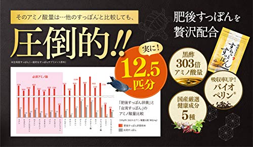 肥後生まれのすらっとすっぽん