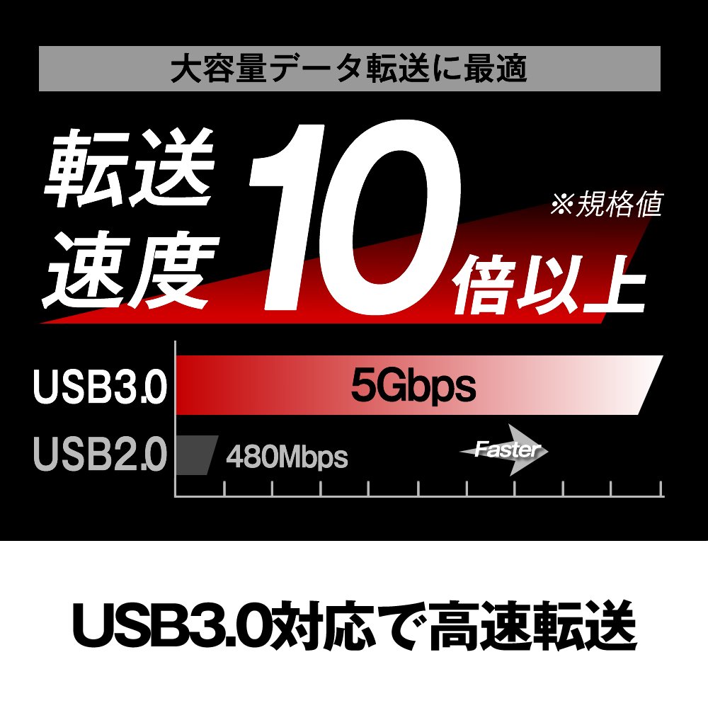 BUFFALO PS4�б� USB3.0 �Х��ѥ 4�ݡ��ȥϥ� ����С� �߷� �ޥ��ͥå��դ� BSH4U305U3SV Windows/Mac/PS3�б�