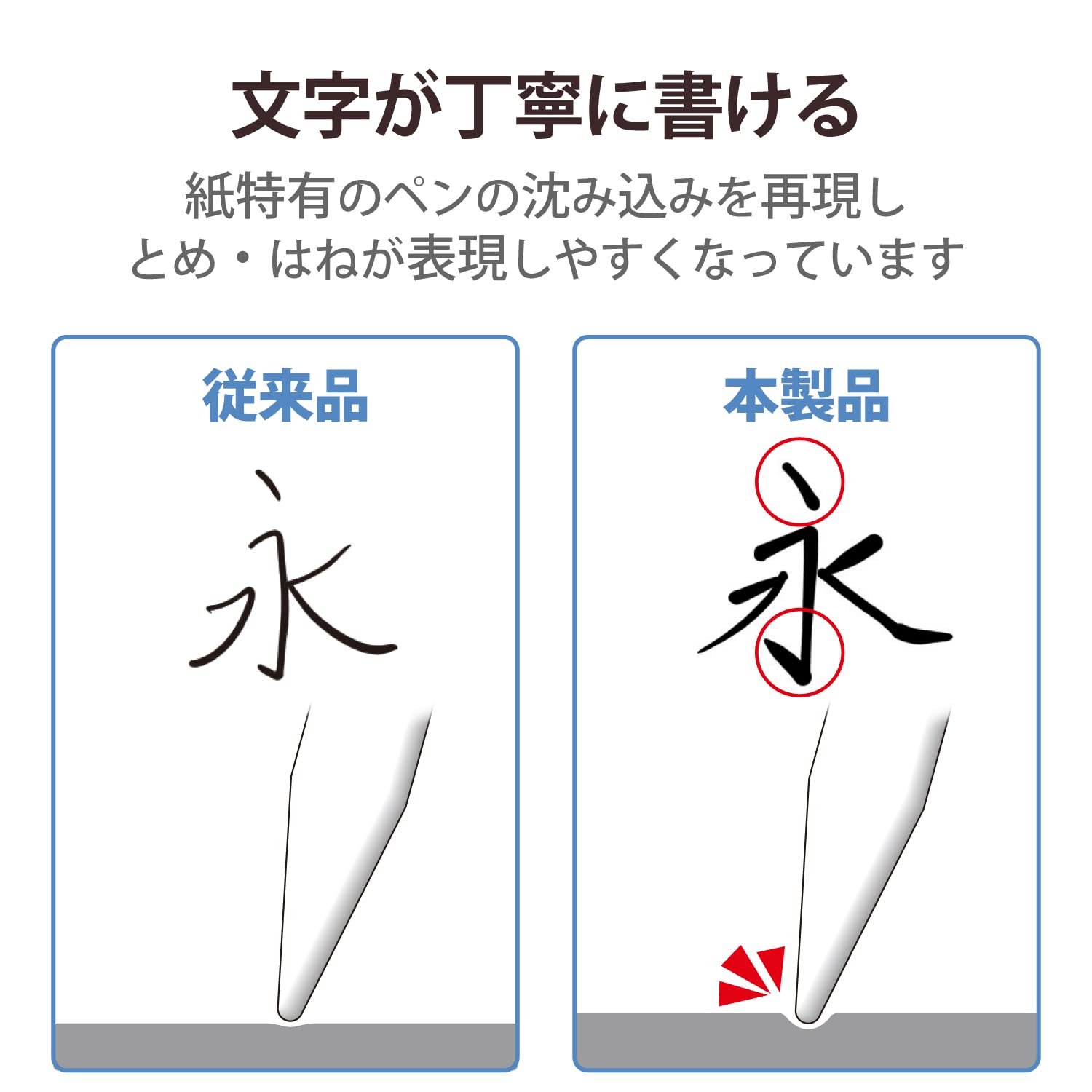 ���쥳�� Surface Go �ե���� ��Τ褦���������� �ڡ��ѡ� �� �饤�� �ڡ��ѡ��ƥ�������ե���� ʸ���� �ʤ�餫������ ȿ���ɻ� TB-MSG18FLAPNS