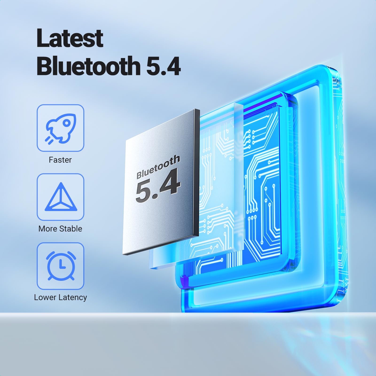 UGREEN 最新Bluetooth 5.4 ...の紹介画像2